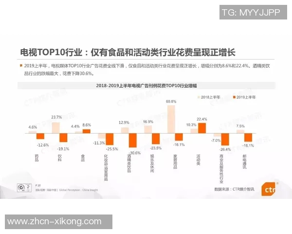 媒体人分析文班数据下滑原因破包夹联盟将成更大挑战
