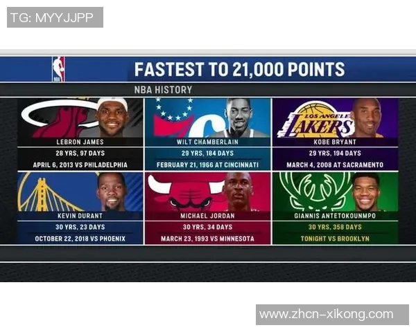 字母哥与SGA新赛季若再创30分成就将与乔丹等传奇并肩而立